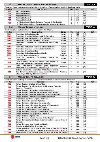 Codigo acceso eider-dmane01000020-manual_easytech_full_air_cp_std1_es-_pagina_09.jpg