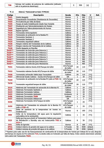 Urgente-dmans03000002-manual-ng01-hidro-_pagina_48.jpg