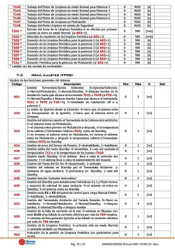 Urgente-dmans03000002-manual-ng01-hidro-_pagina_50.jpg