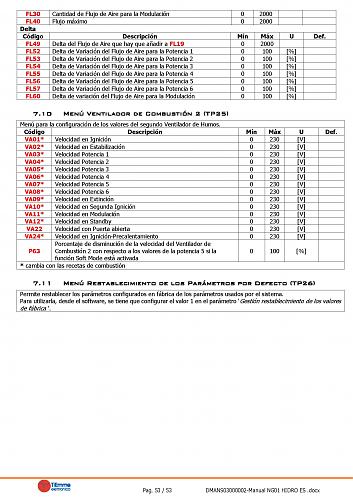 Urgente-dmans03000002-manual-ng01-hidro-_pagina_53.jpg