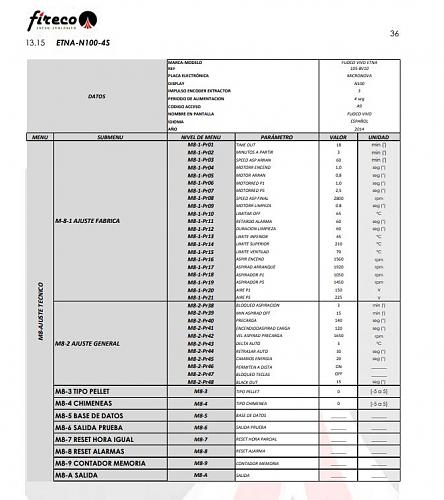 FUOCO VIVO ETNA 11 KW-fulco-vivo-etna.jpg