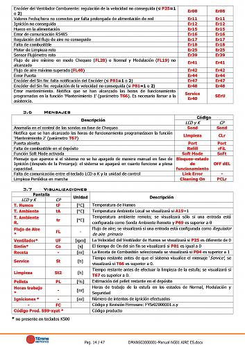 password fuoco vivo etna 9kw-dmans03000001-manual-ng01-aire-es_pagina_14.jpg