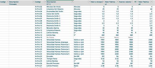 Experiencia con Hidroestufa Starclima [Cola Anselmo Ferroli]-capt-excel.jpg