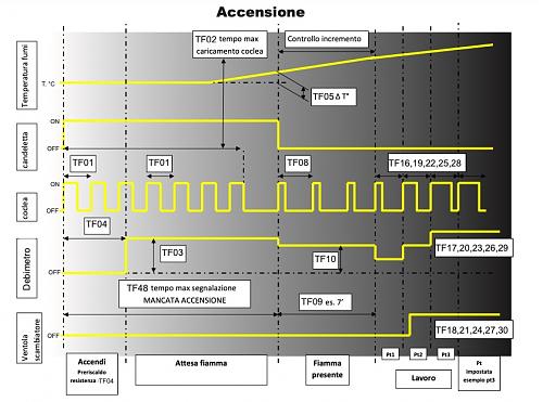 Experiencia con Hidroestufa Starclima [Cola Anselmo Ferroli]-esquema-debimetro.jpg