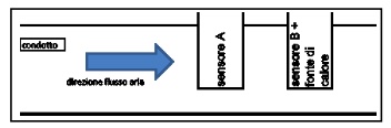 Nombre:  Esquema debimetro.jpg
Visitas: 157
Tamao: 22,4 KB