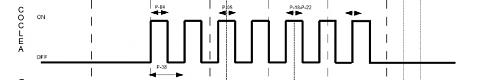 Regular tiempo entre cada de Pellets-grafica-sinfin-duepi.jpg